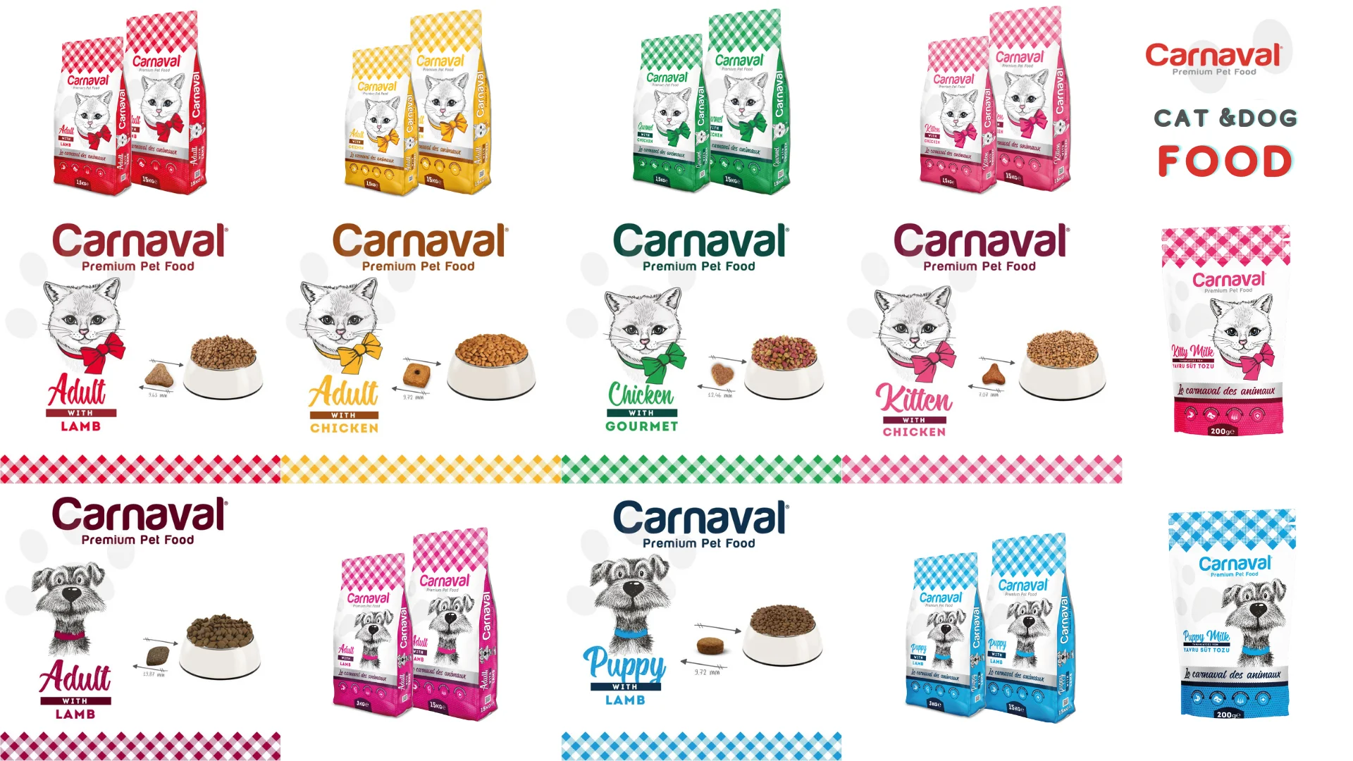 Carnaval Natural Premium Cat Food Tester Alibaba