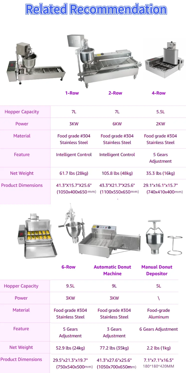 High quality mini automatic donut machine commercial fryer maquina para hacer dedonas doughnut donuts maker ball making machines