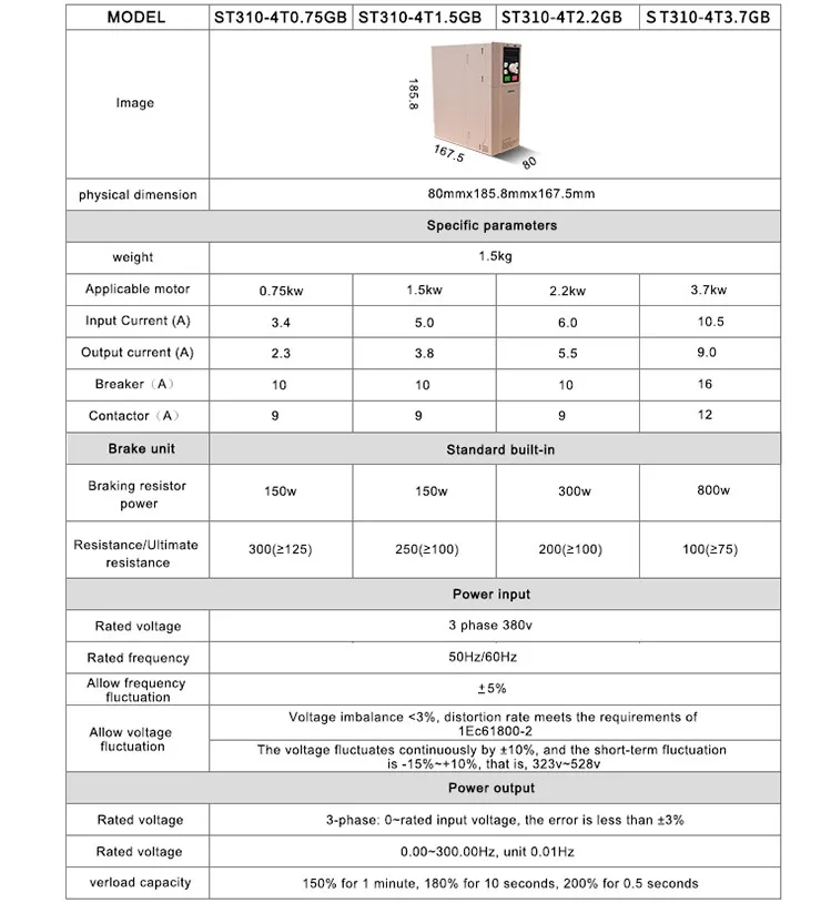 Engraving machine VFD frequency converter 380v 3 phase output vfd inverter 1.5kw to 3.7kw variador de frecuencia factory