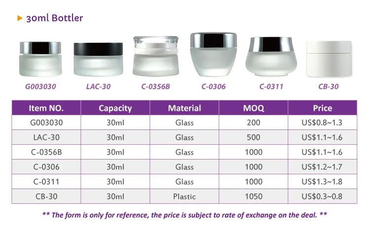 30ml