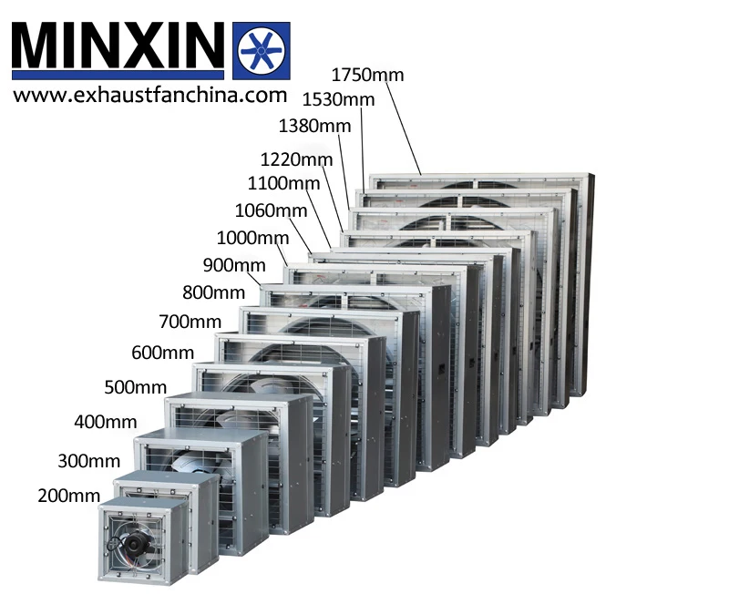 Industrial Axial Flow Exhaust Fan Customizable ODM 500mm/800mm Cast Iron Blades for Factory Warehouse Ventilation