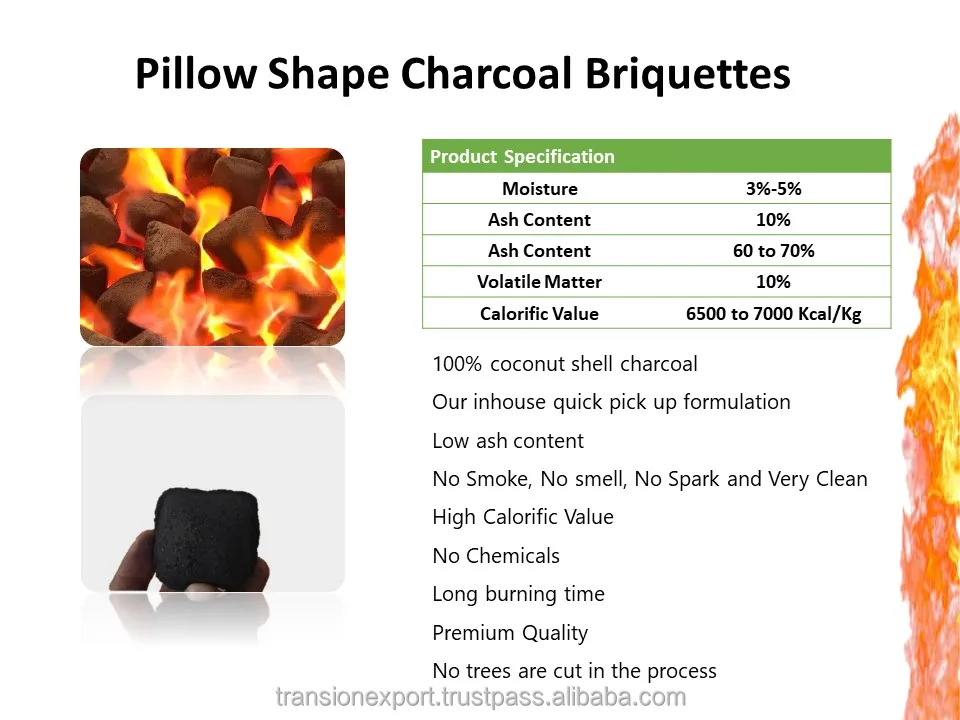 Hexagonal Shape Coconut Shell Briquette Charcoal For Barbeque,High