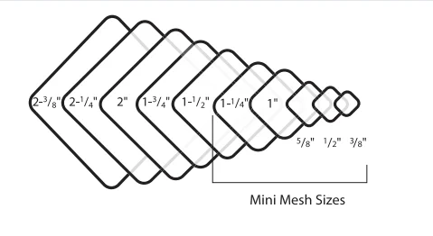 latest company news about Best Selling Factory Supply Black PVC Coated Galvanized Chain Link Fence for Sale  4