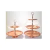 copper plating