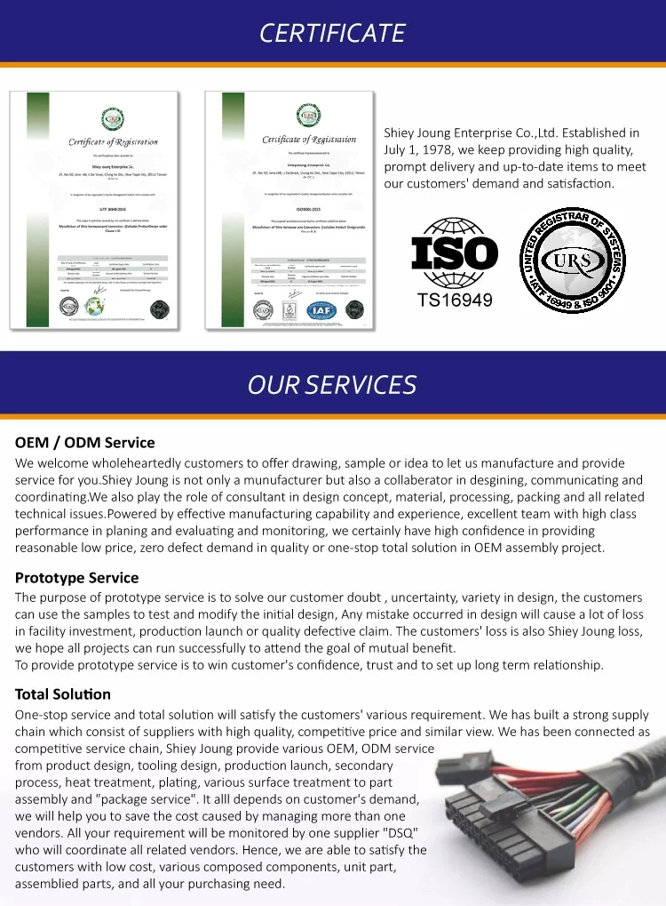 Certificate-2021&2022