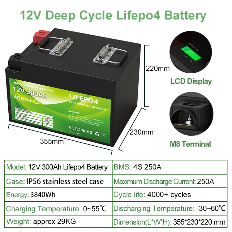 Oem 12v 24v 48v 200ah 300ah 400ah 100ah 50ah 20ah Baterias Lifepo4 ...