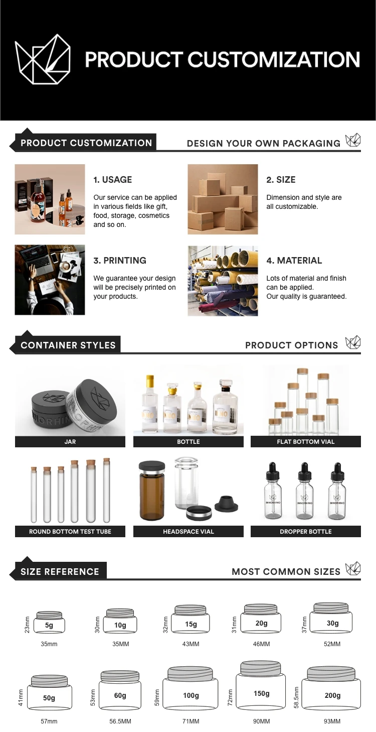 Container Style.jpg