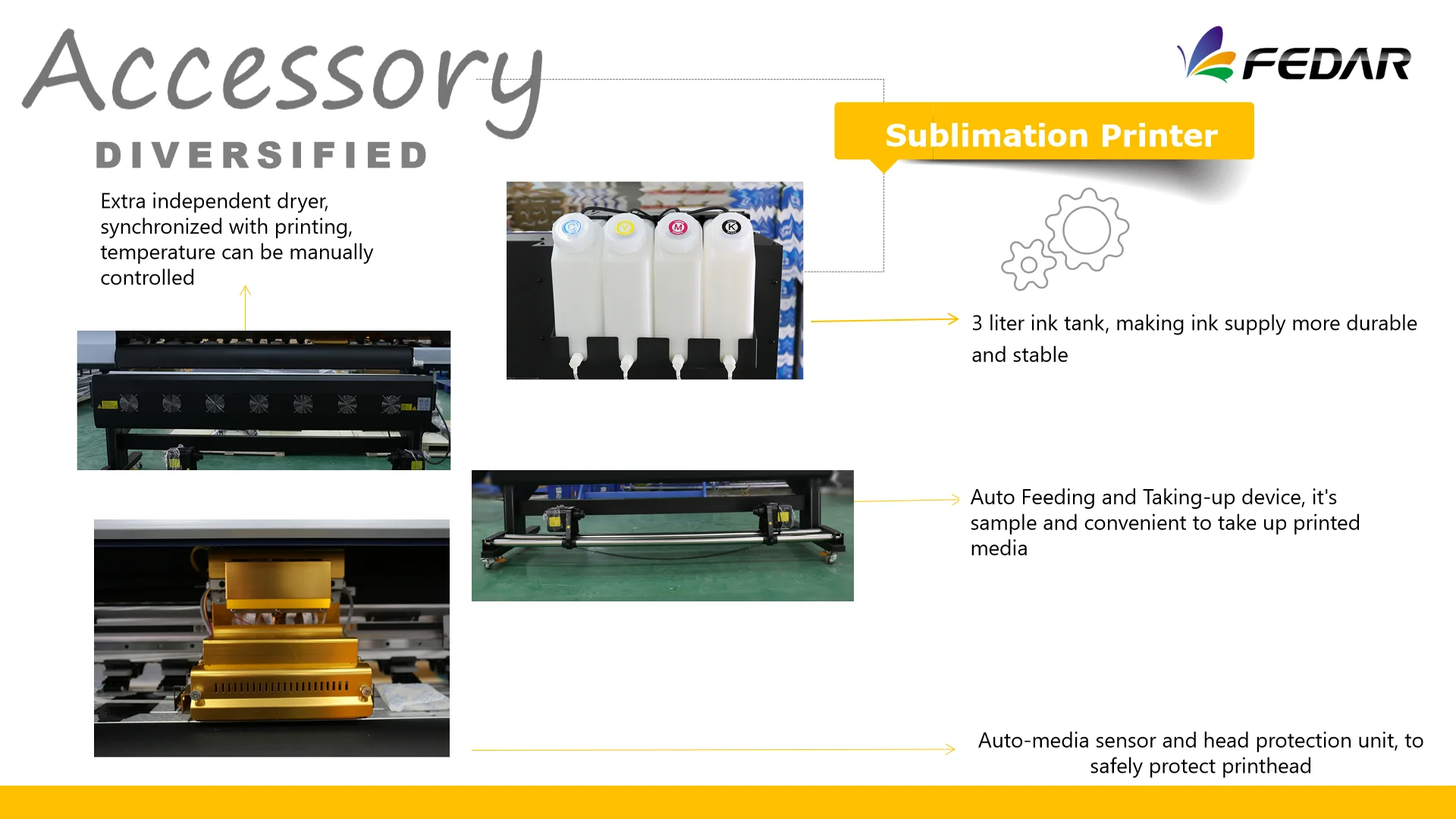 Fedar FD1900 High Speed Digital Textile Dye Sublimation Printer with 2 Heads