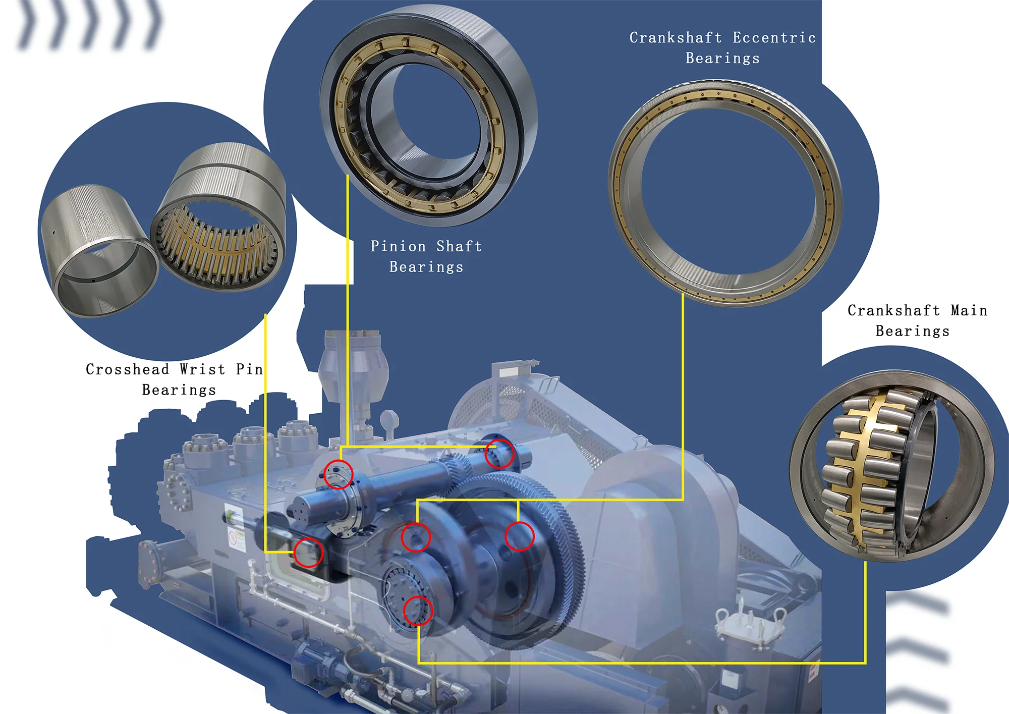rod bearing for mud <a href='https://www.ruidapetroleum.com/product/49'>pump</a> in stock
