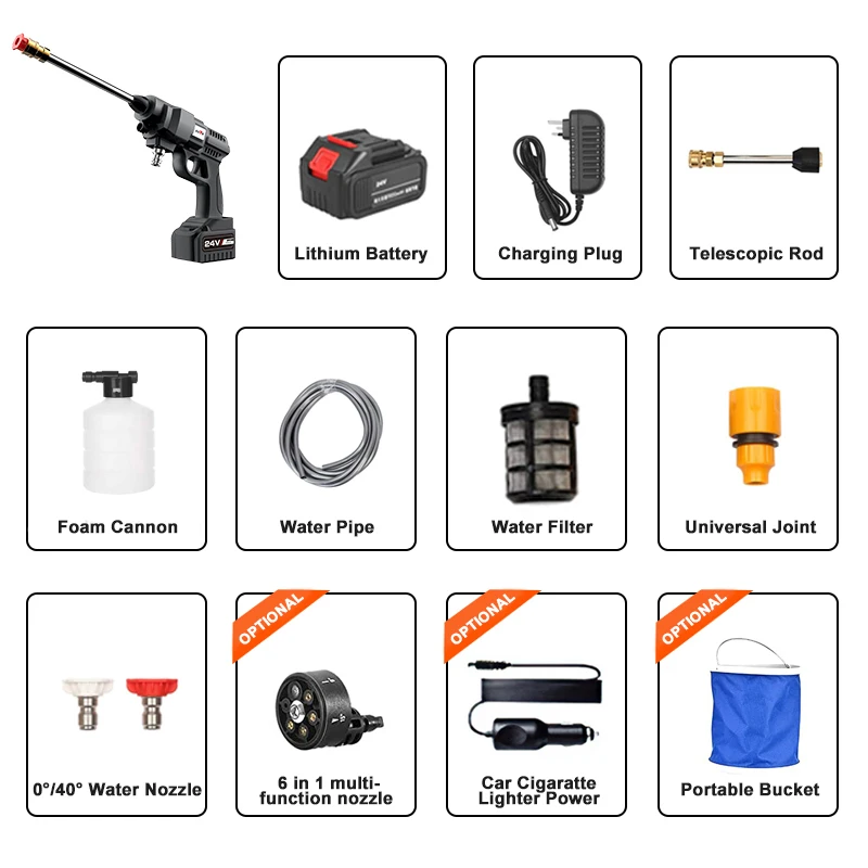 20V высокого давления для мытья машин Беспроводная портативная мощность Очиститель без линии