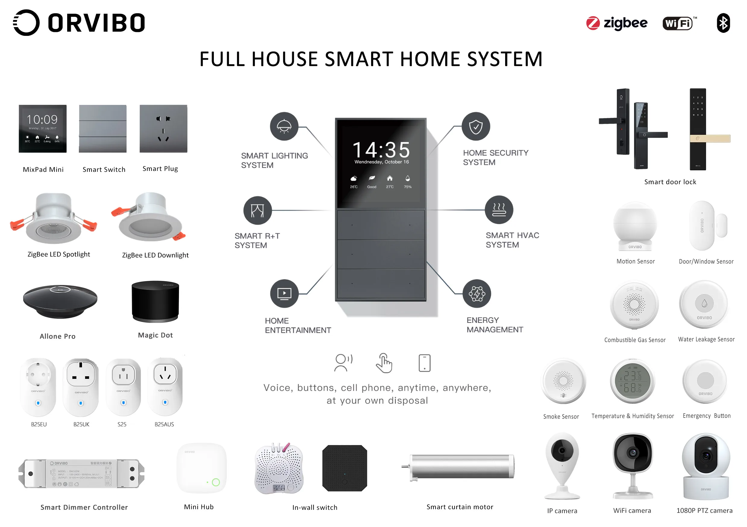 Cerradura inteligente Olock Wifi para sistemas domoticos Orvibo y  compatible con Alexa y Google Home