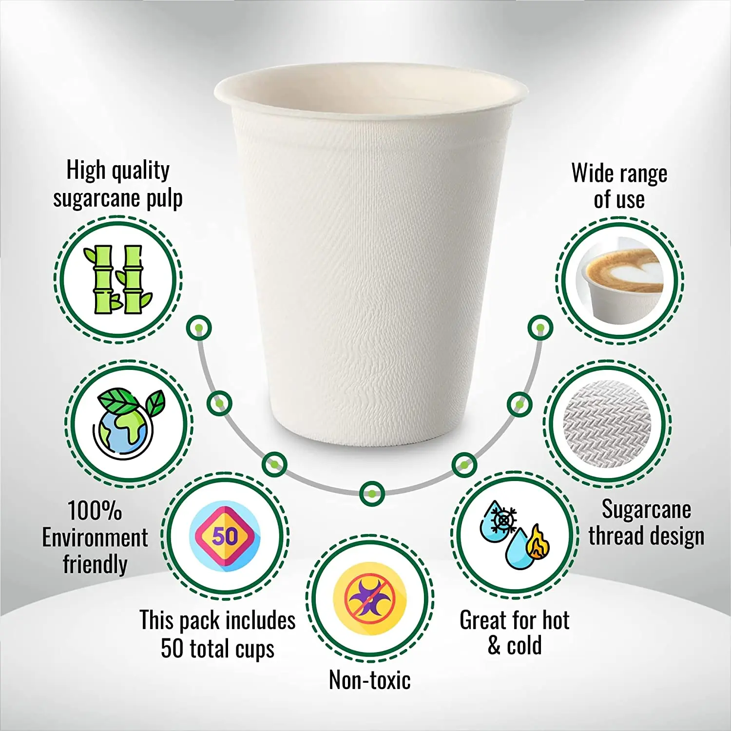 Takeaway Molded Pulp Dome Disposable Bagasse Sugarcane Coffee Cup Lid