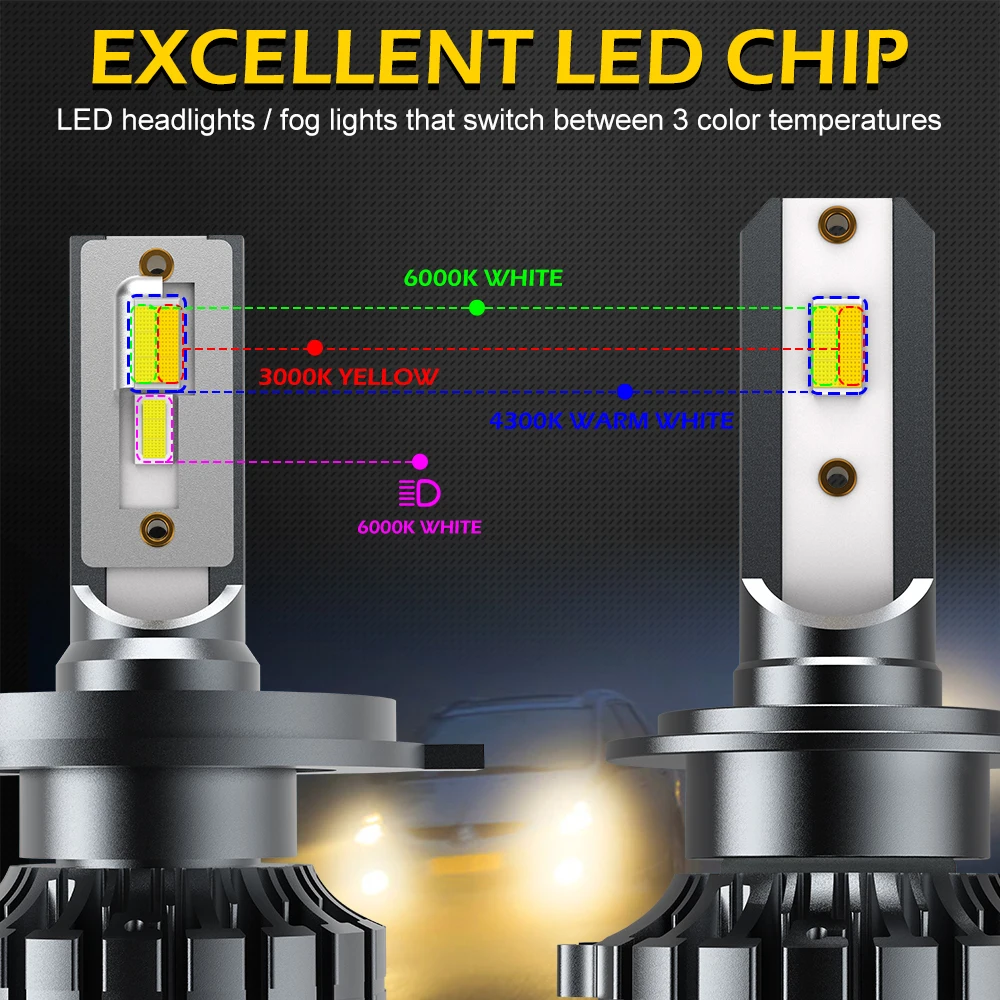 2020 New Design Three Color 6500k 4000K 3000K Canbus Fan 12v 9006 9005  H11 H7 H4 L7 Car Led Headlights