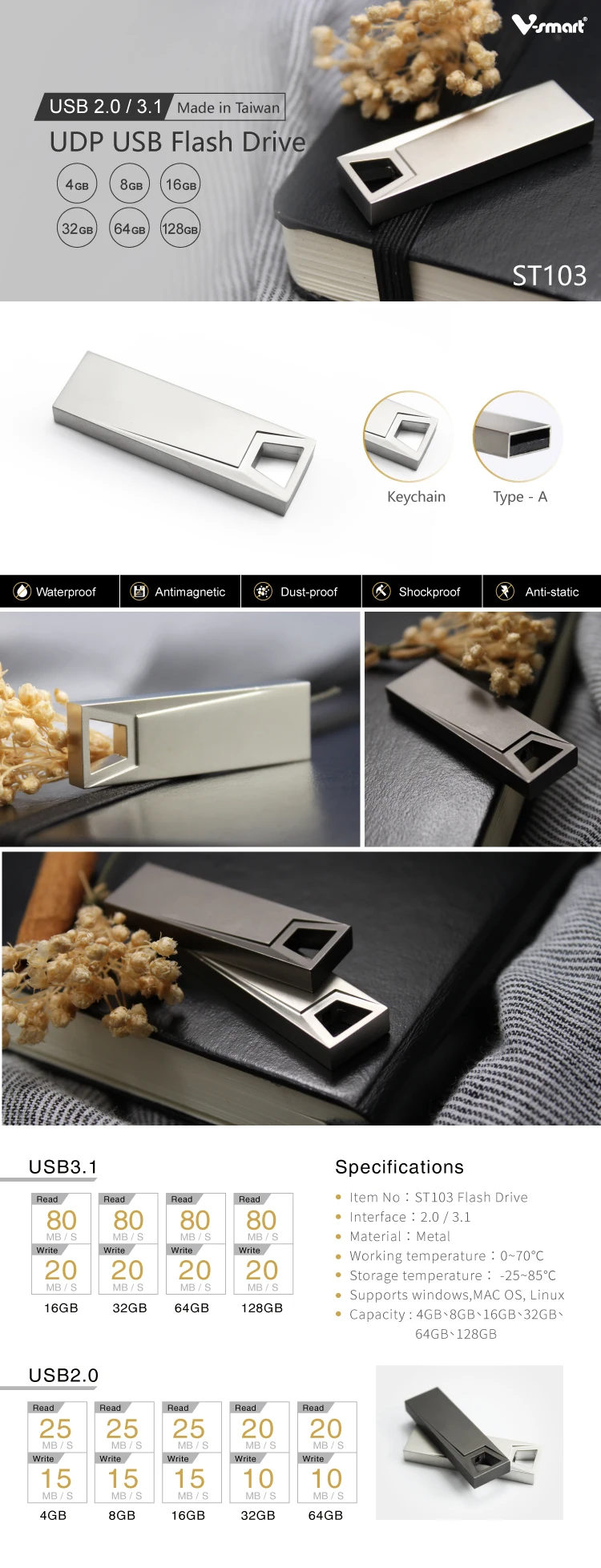 定制徽标128gb迷你金属usb 2.0 3.0批发usb闪存驱动器 - Buy 个性化u盘,128 Gb Pendrive,批发u盘 ...