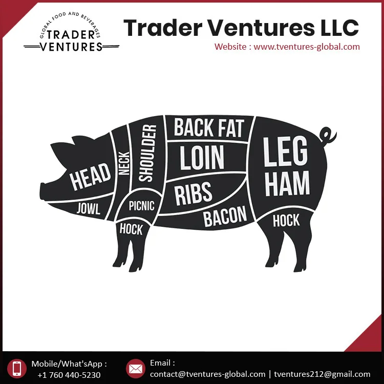 Frozen Pork Diagram Map.jpg