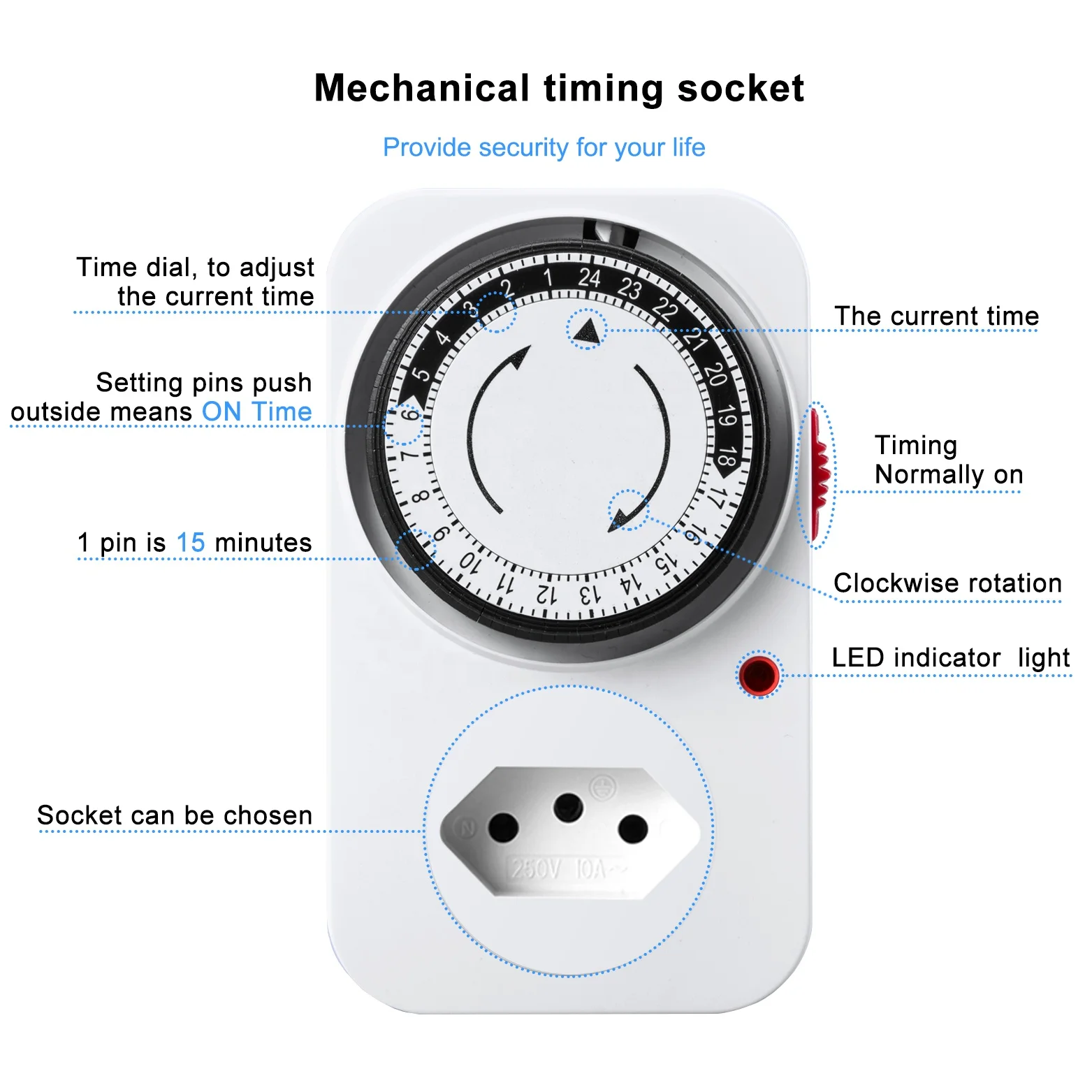 Daily RoHS 220V Programmable Manual 24 Hour Mechanical Timer