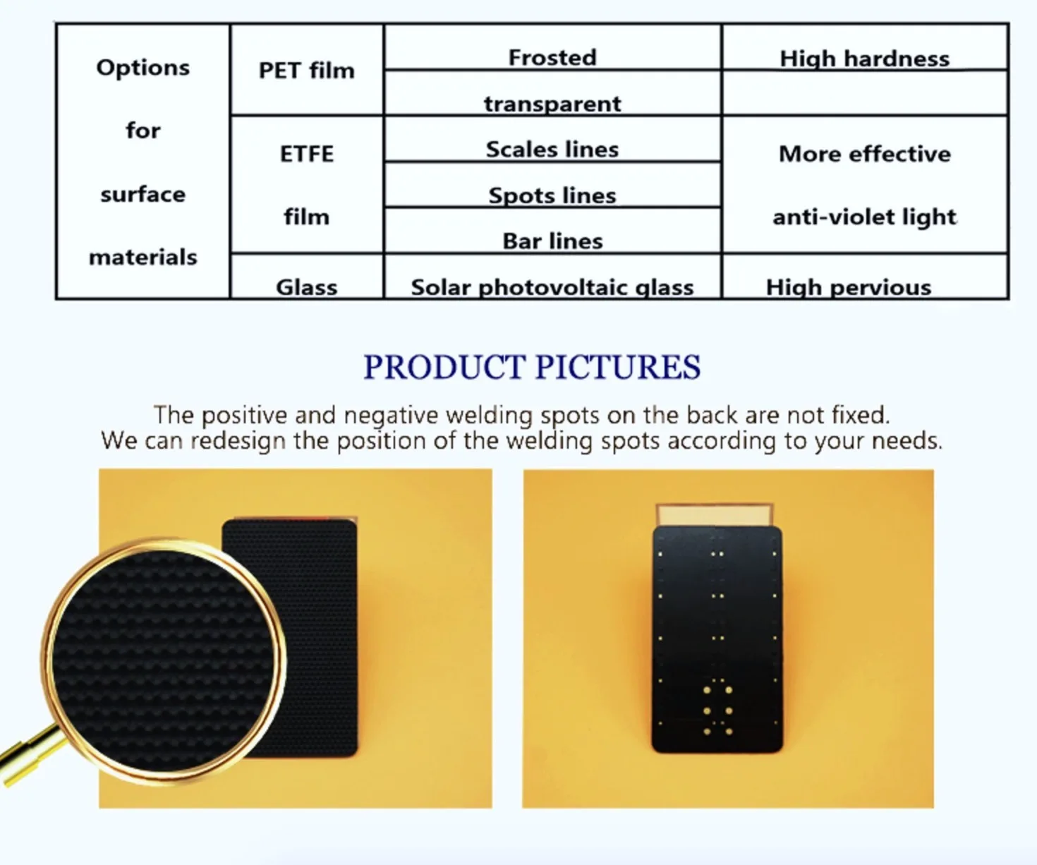 High Efficiency Diameter. 25mm 2.2V SMT IBC SunPower Solar Panel 0.05W Mini Size Diameter 25mm Customized Solar Panel