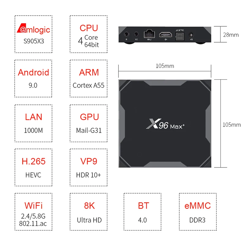 X96 Max+ (6).jpg
