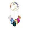 seven chakra