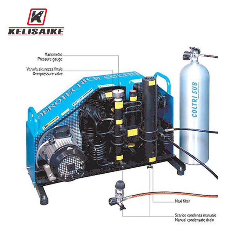Воздух высокого давления. Компрессор для заправки баллонов сжатым воздухом 300 атмосфер. Компрессор для сжатого воздуха 300 атм. Водолазный компрессор MSH 13/et Standart. Компрессор для баллонов высокого давления 400 атмосфер.