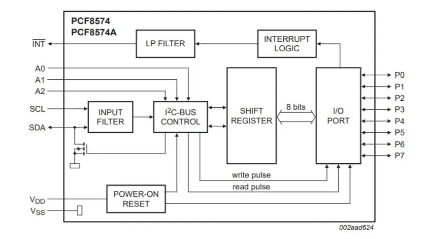 Jual Modul Ekspansi Io 8 Bit Pcf8574 Via Port I2c Di Seller It Electro - Kacapiring, Kota - Foto 9