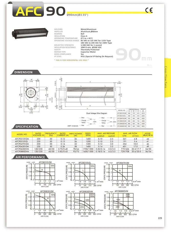 Cross Flow Tangential Blower, SYMBANG, AFC90, 90mm, 120/230V - detail 2
