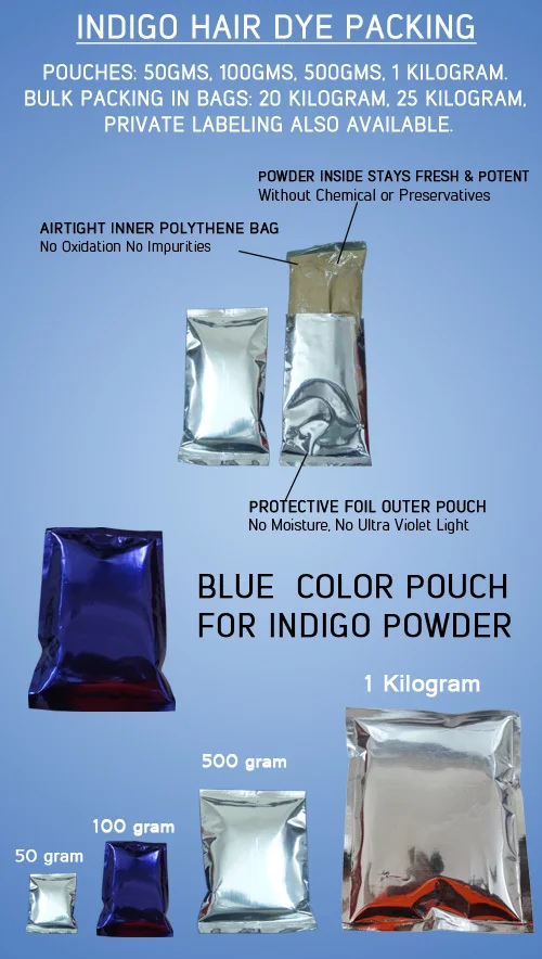 Indigo Powder, Pack Size: 20 kg at Rs 110/kilogram in Hoshangabad
