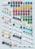 customization