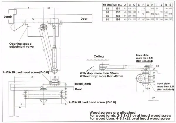 Japan Door Check Manufacturing Newstar S-7002 Standard Door