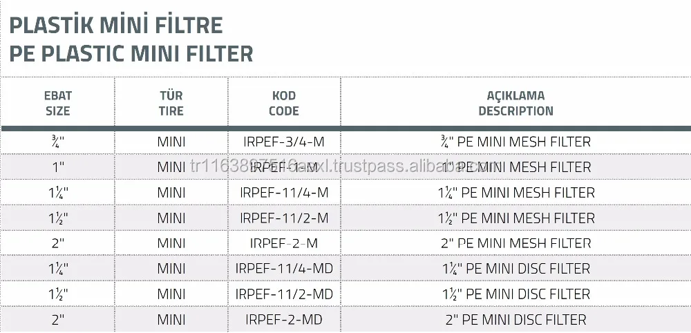 Irrigation System Water Mini Disc Filter for Drip Irrigation