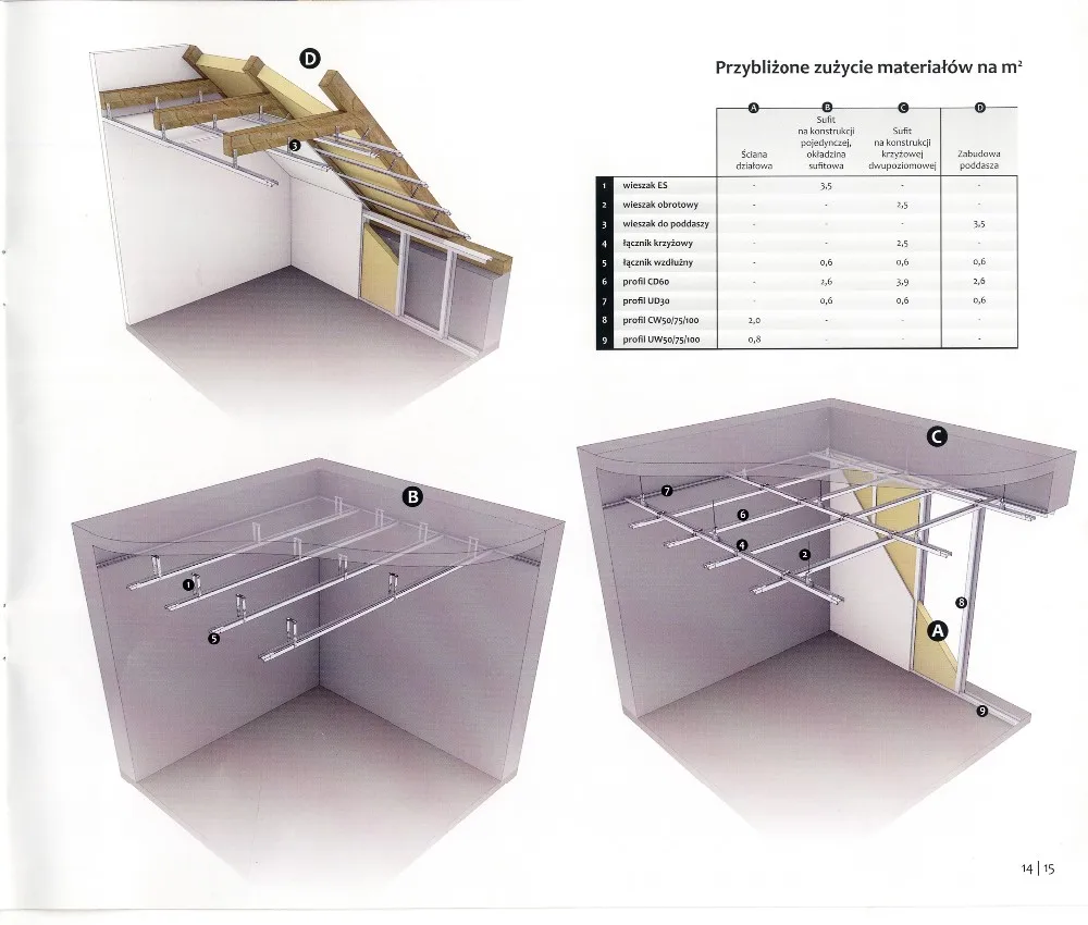 Suspended Ceiling T Grid T bar Main Tee Cross Tee Wall Angle System Making Roll Forming Machine for Ceiling