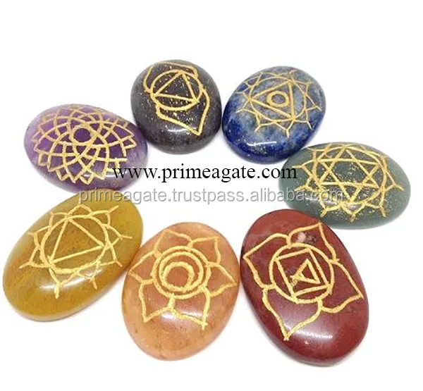 Chakra Worry Stone Set 2025