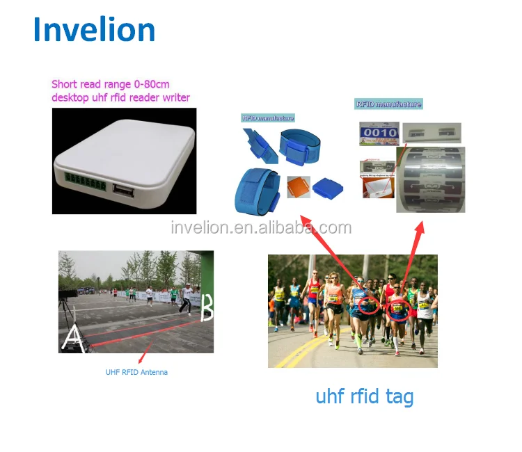 Long Range 6m EPC Gen2 Waterproof RFID UHF Wristband Tag