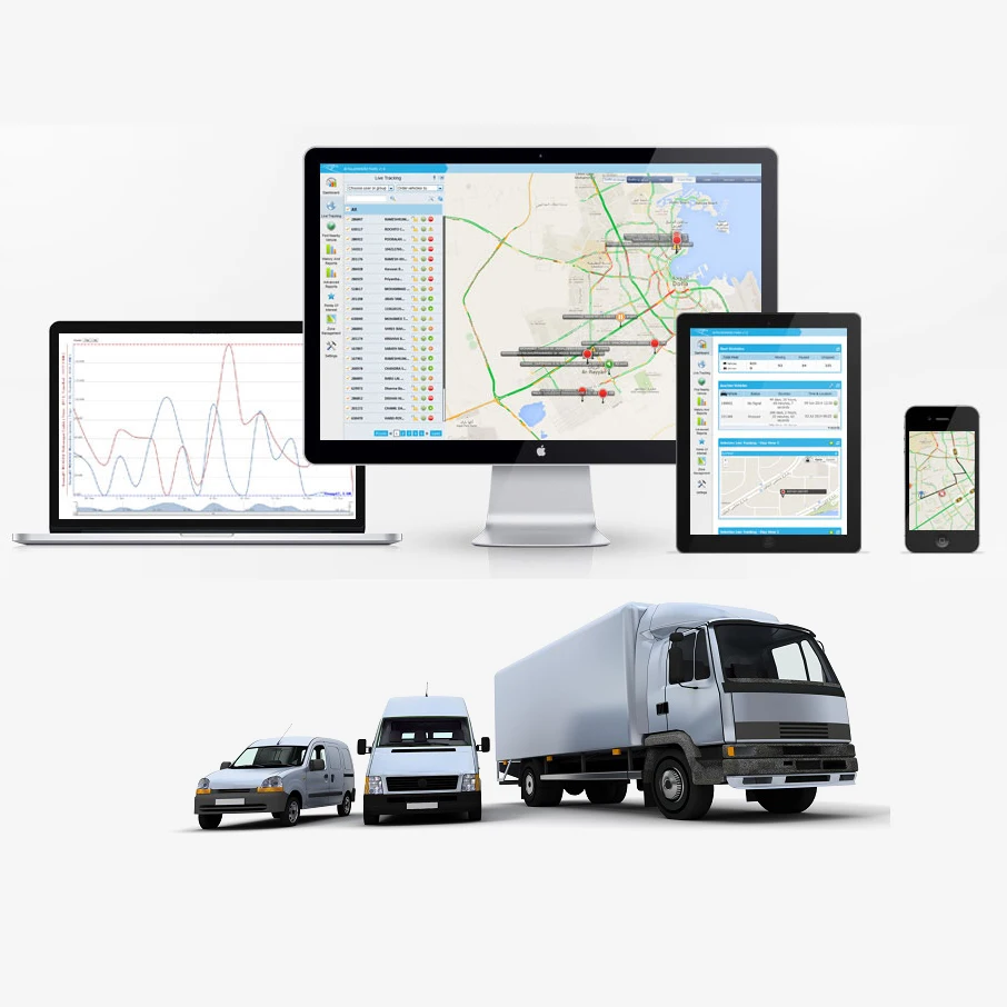 Служба разработки программного обеспечения для управления парком