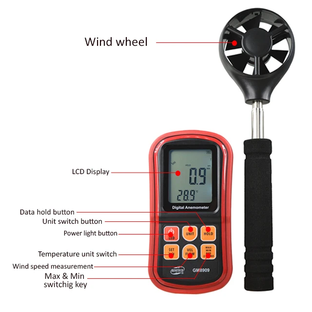 Benetech GM8909 Digital Anemometer Wind Speed and Temperature Tester