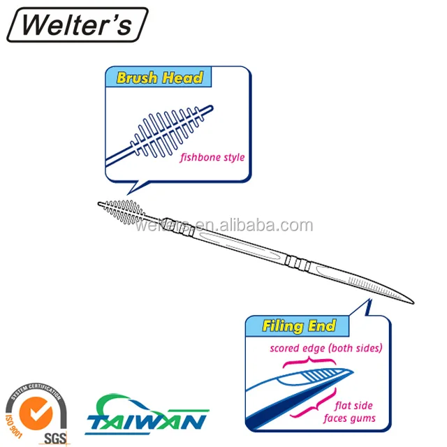 Сувенирная зубная щетка для чистки межзубной нити
