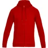 Design 2