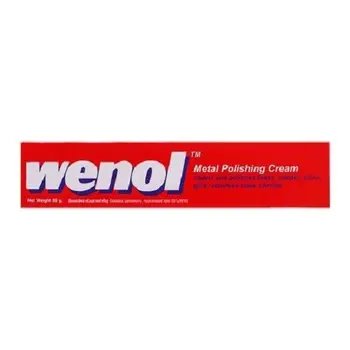 Wenol Metal Polish Distributor