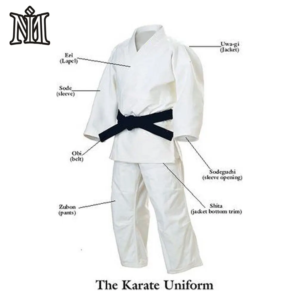 Как называются части кимоно для карате