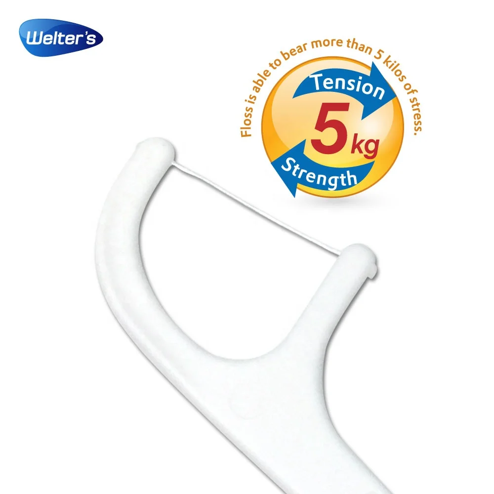 Необычные абразивные зубные нити, зубные нити