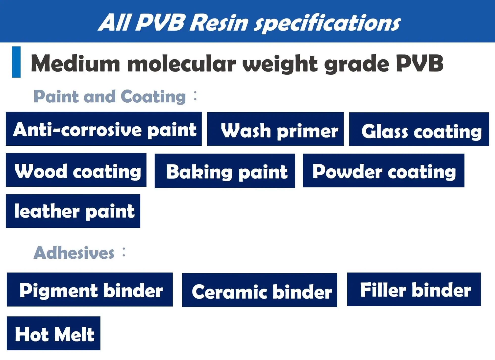 Raw Material Chemical Polyvinyl Butyral Pvb Resin Powder Cas No 63148 ...