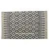 RUGS15