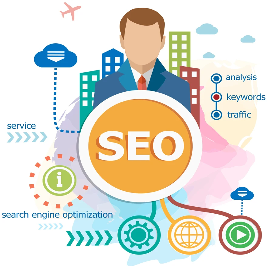 Understanding the benefits of hiring affordable SEO services