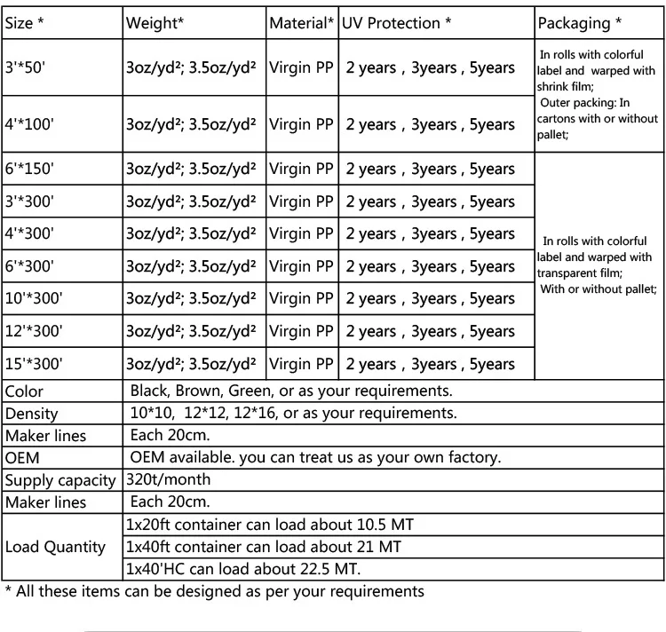 Weed Mat Ground Cover Green Landscape Fabric Agricultural Mulch Buy