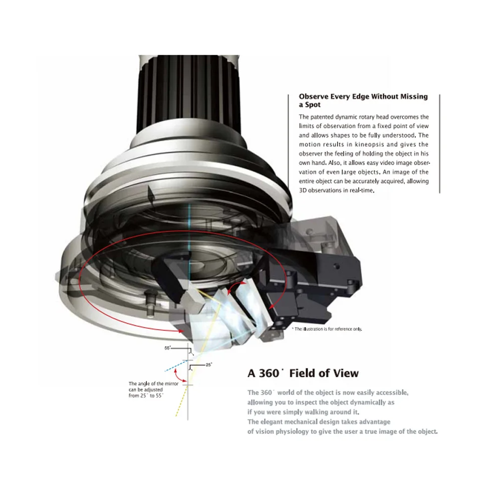 HiROX KH-7700 3D Camera Digital Microscope for Easy Ultra-precise Observation and Analysis