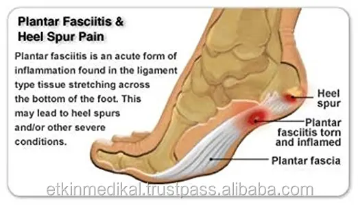Обувная обувь для медицинских работников больниц врачей медсестер