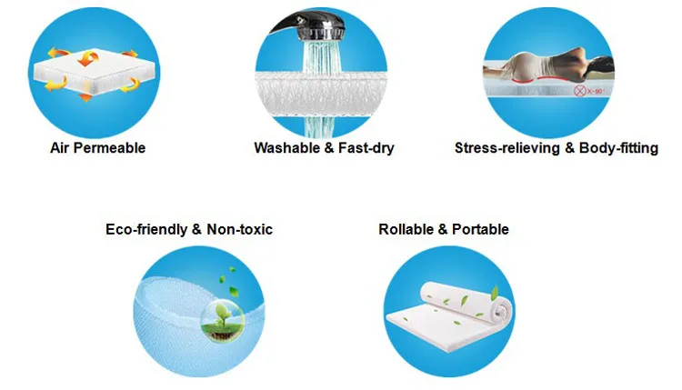mesh fabric features
