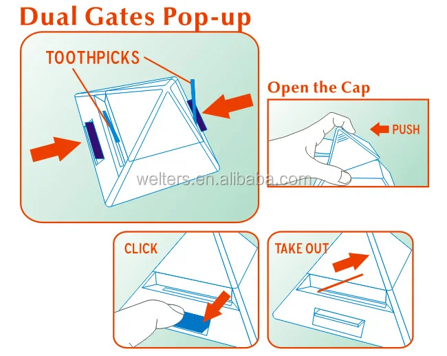 Автоматический держатель зубочисток с прозрачной крышкой в форме пирамиды