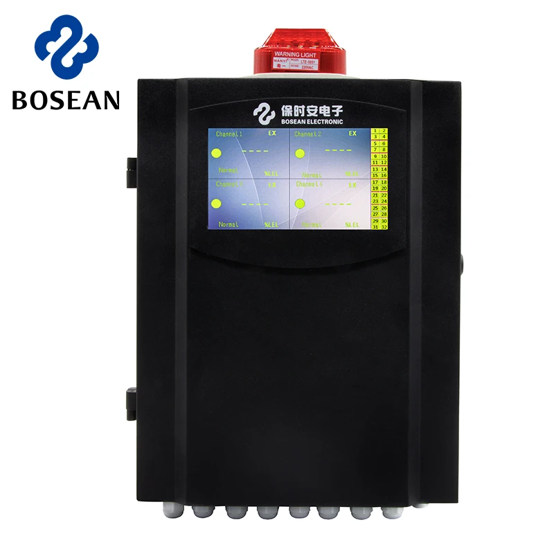 Bosean Control Panel Gas Detector Connect Fixed Gas Detect Controller