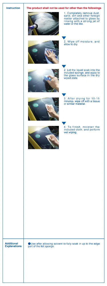 Прозрачное водоотталкивающее покрытие для окон, 80 мл, для автомобильных окон от SENSHA